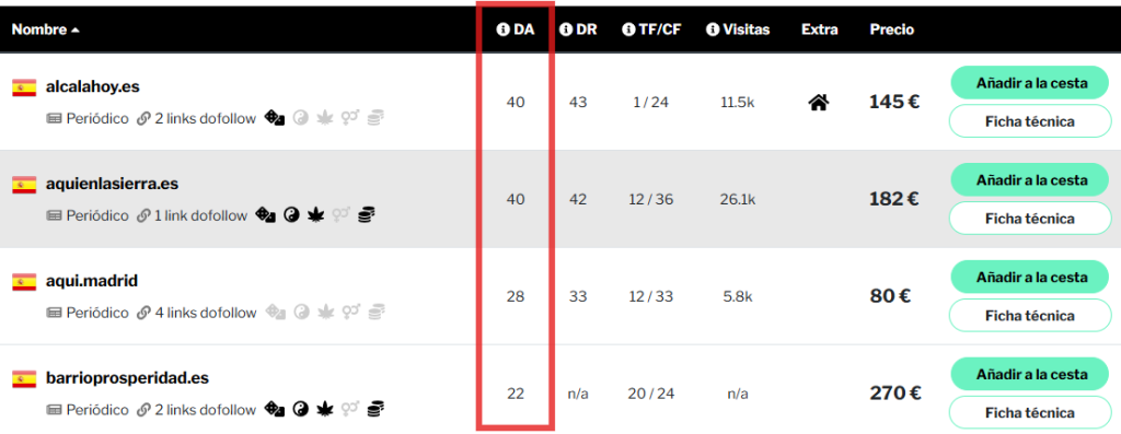 Plataforma de compra de enlaces SEO en la que se ve la autoridad de dominio de cada medio
