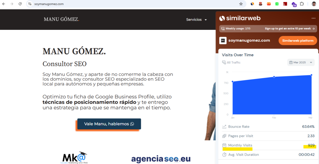 Extensión para ver tráfico real de un sitio web y comprar enlaces